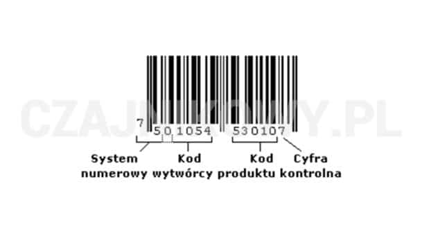 Jak rozpoznać oryginalną Yerba mate i herbatę? Kody kreskowe a kraj pochodzenia